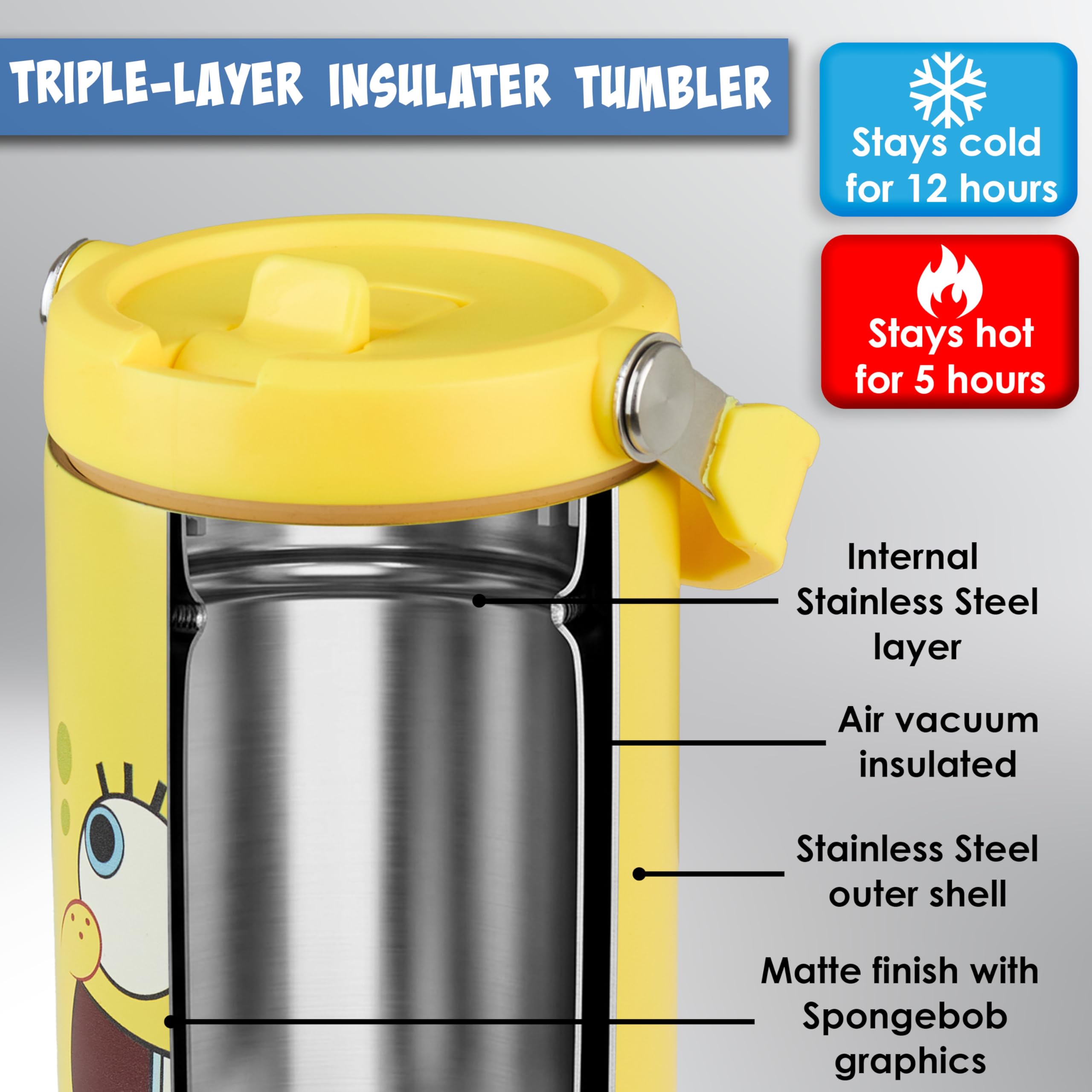 Get Trend SpongeBob in hand showing child-friendly handle and easy carrying