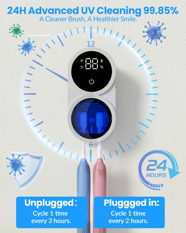 GEVOODIX holding an electric toothbrush upright for secure storage
