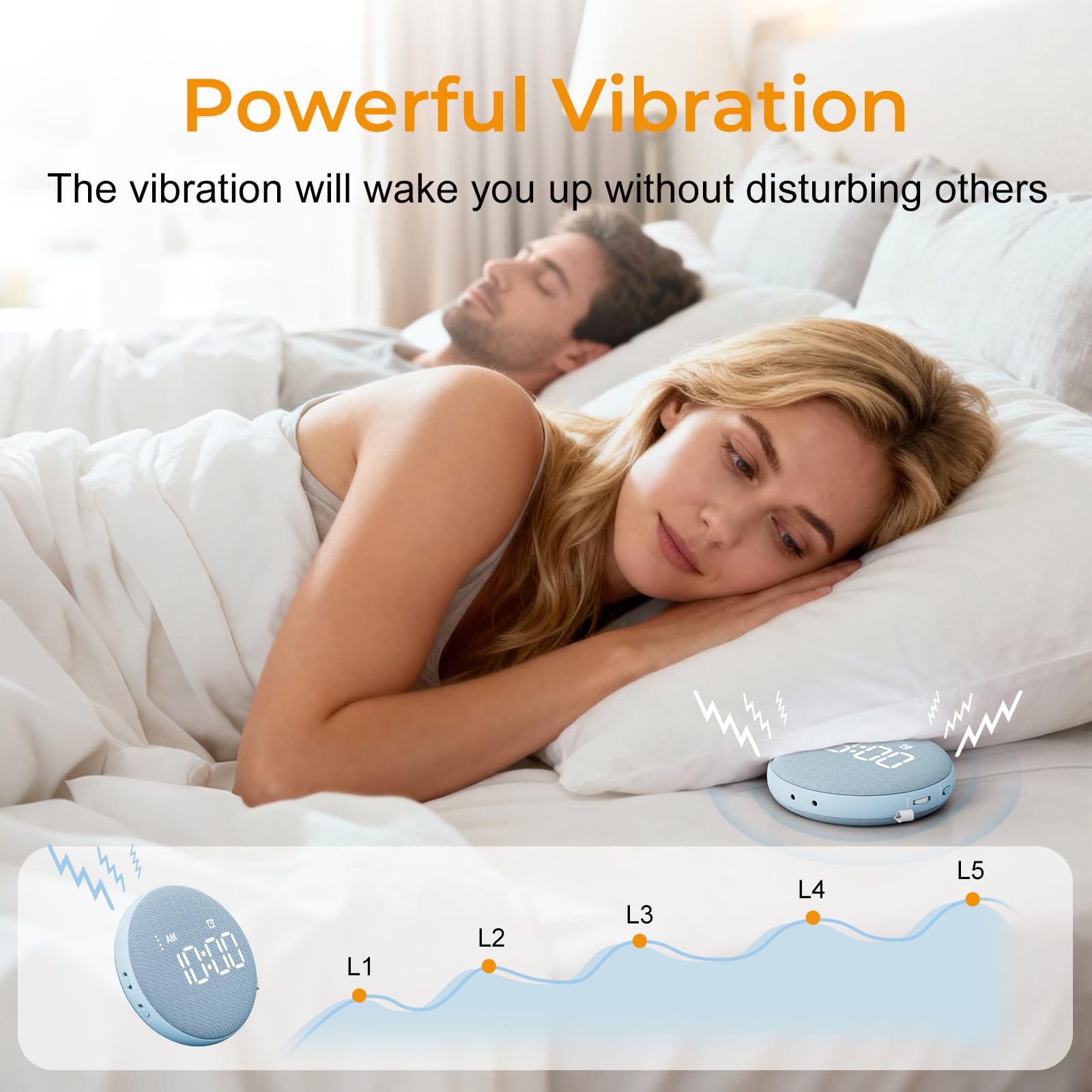Gianna night view LED display dimmed automatically for comfortable bedroom lighting