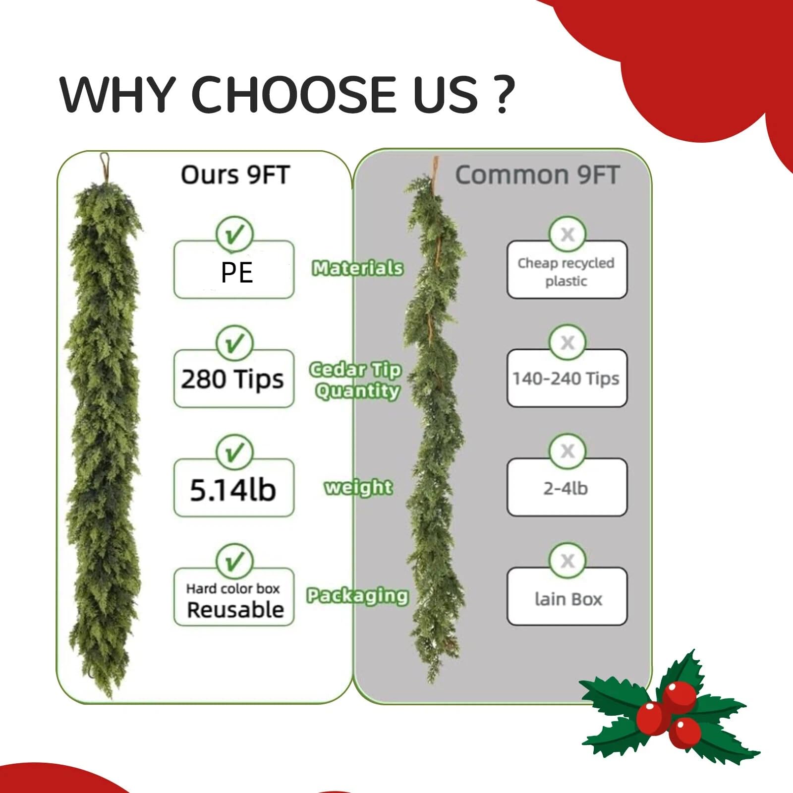 GIAUMA garland rolled in rigid storage box for easy off-season protection