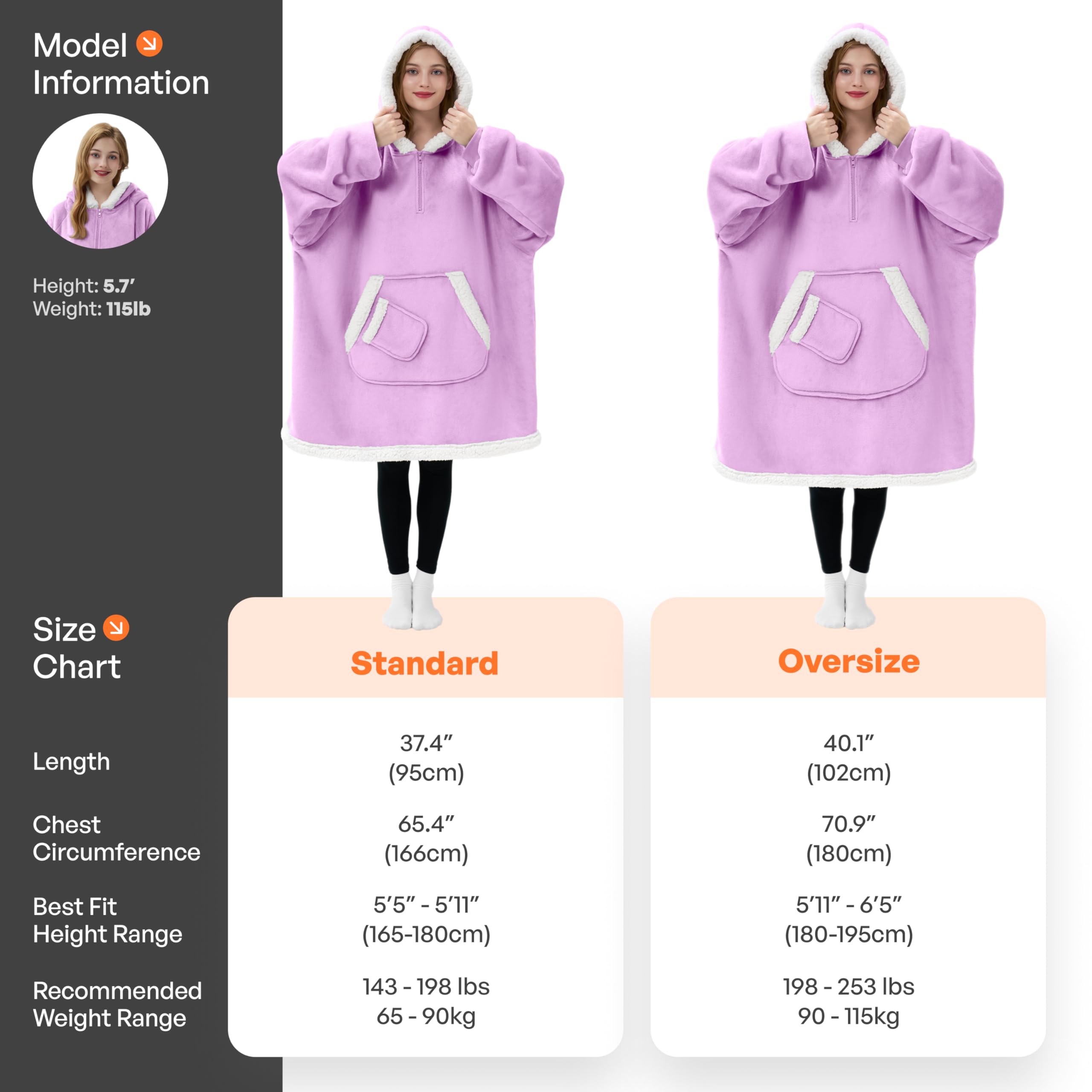 Giggling Getup hood and zipper detail for adjustable warmth and fit