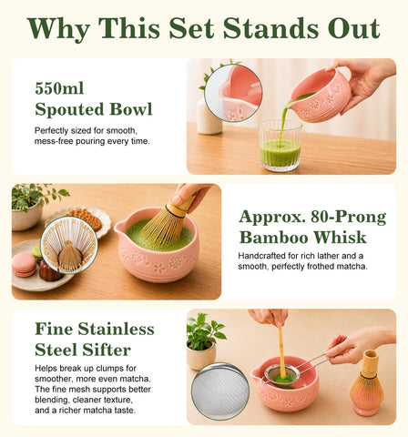 Giiouni ceramic 550ml spouted bowl close-up, provides easier whisking