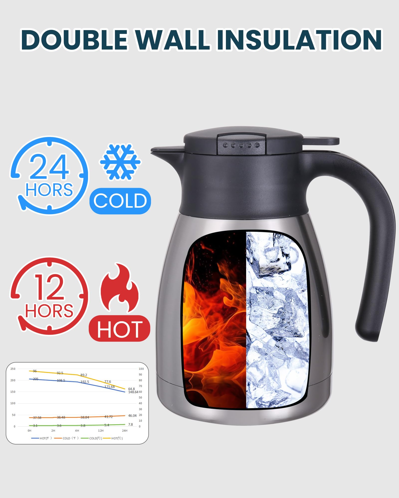GiNT carafe wide-mouth opening visible for easy filling and cleaning benefit