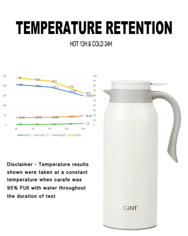 GiNT beside cups to show 51 oz capacity and serving scale