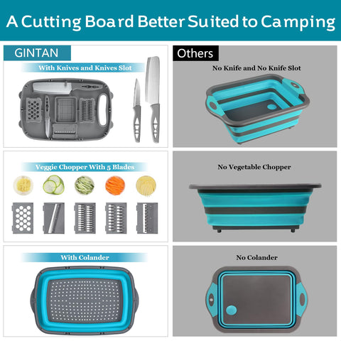 Gintan folded flat for travel highlighting compact storage benefit
