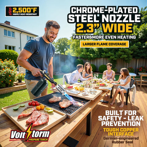 Gioventù torch searing steak, precise high heat for professional browning