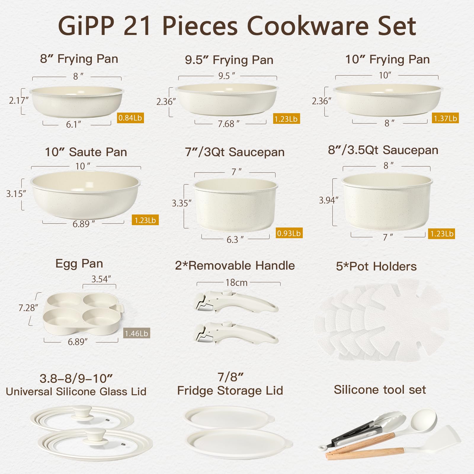 GiPP close-up of ceramic nonstick coating highlighting smooth surface for easier food release