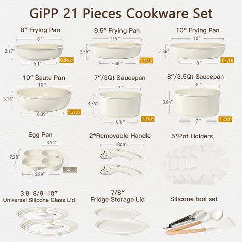 GiPP close-up of ceramic nonstick coating highlighting smooth surface for easier food release