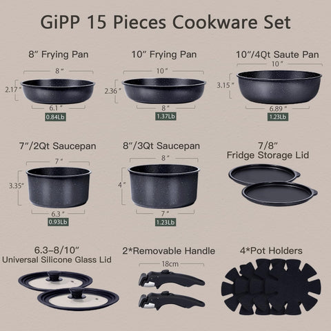 GiPP close-up of detachable handle locking into pan for secure grip