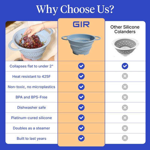 GIR colander on kitchen counter in lifestyle setting benefit stylish, functional tool