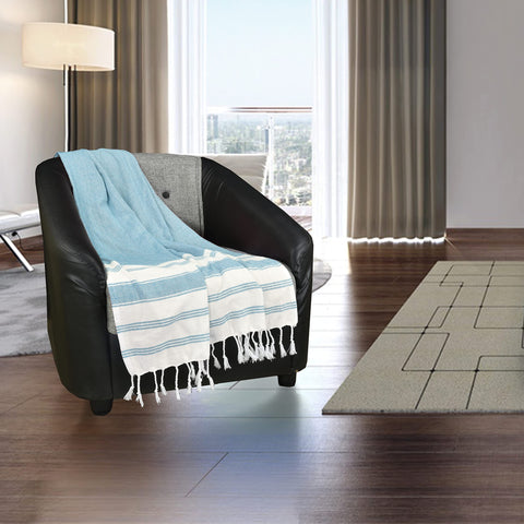 GLAMBURG picnic towel on beach showing multi-use surface and sand resistance