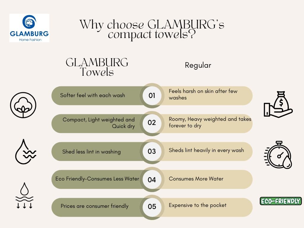 GLAMBURG towel hanging in bathroom showing quick-dry lightweight feel and ready-to-use presentation