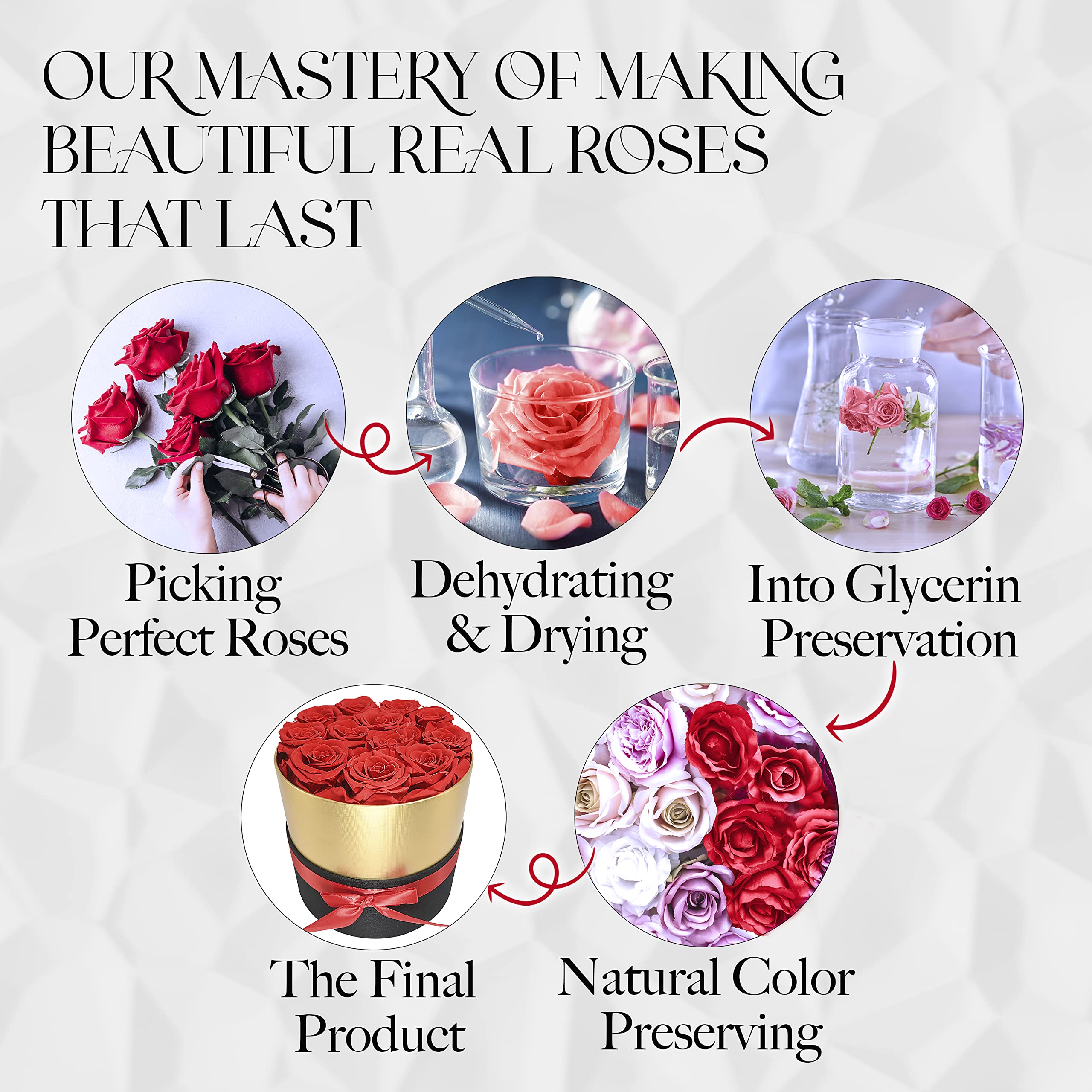 GLAMOUR BOUTIQUE gift-wrapping view ready to present with elegant finishing touch