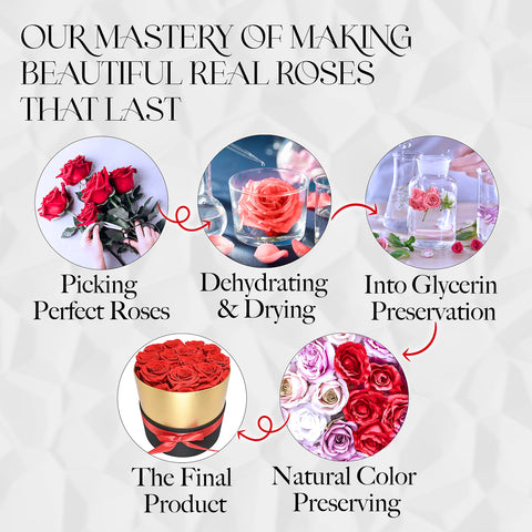 GLAMOUR BOUTIQUE gift-wrapping view ready to present with elegant finishing touch