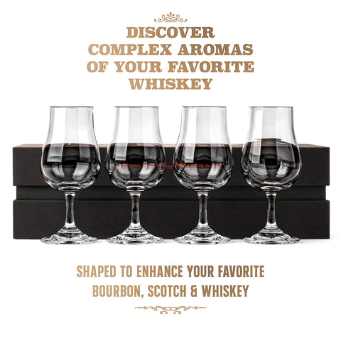 GLASSIQUE CADEAU bowl and narrow rim detail concentrating aromas effectively