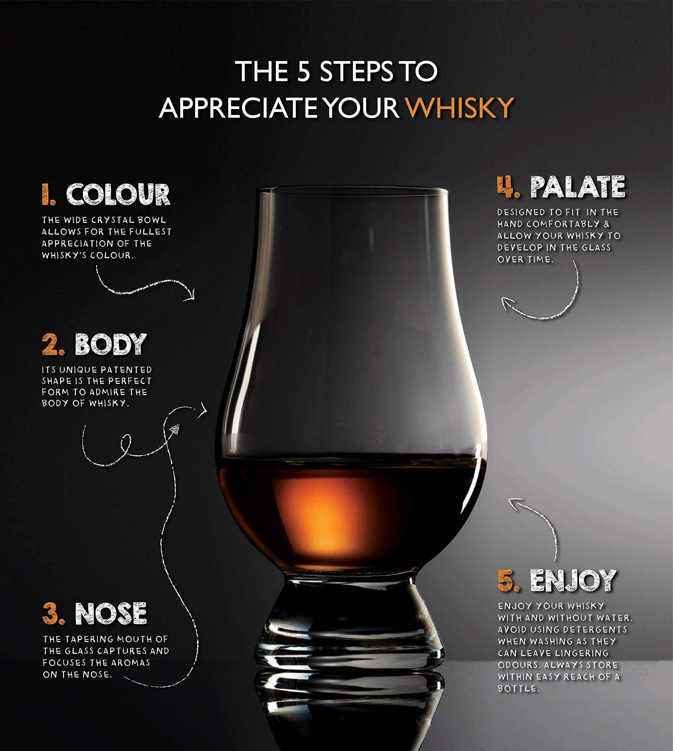 GLENCAIRN close-up of crystal bowl highlighting clarity and aroma focus