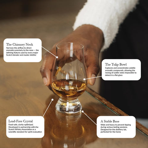 GLENCAIRN crystal close-up detail highlighting clarity and polished rim for aroma