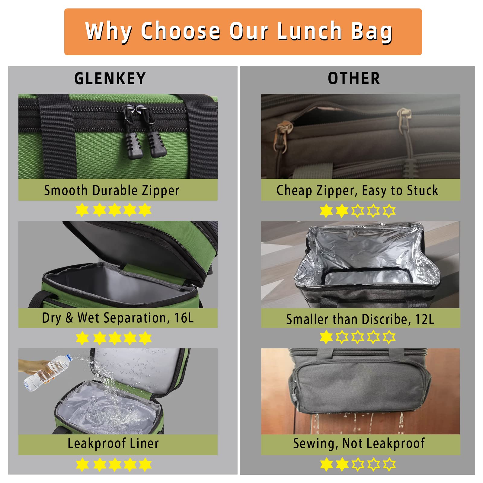 GLENKEY cooler bag in picnic setting keeping food fresh outdoors