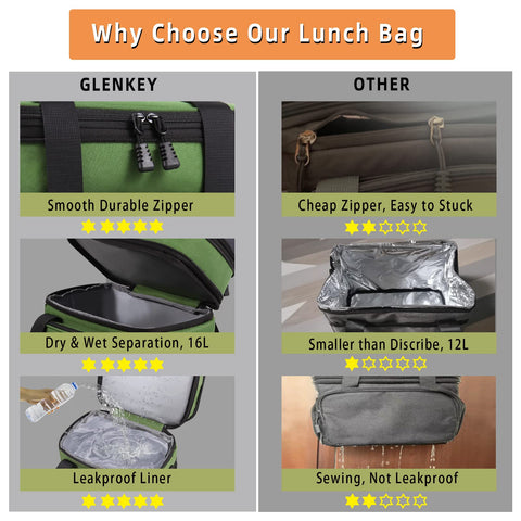 GLENKEY cooler bag in picnic setting keeping food fresh outdoors