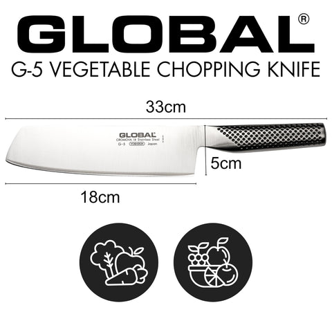 Side profile of Global blade edge highlighting face-ground taper for sharper slicing