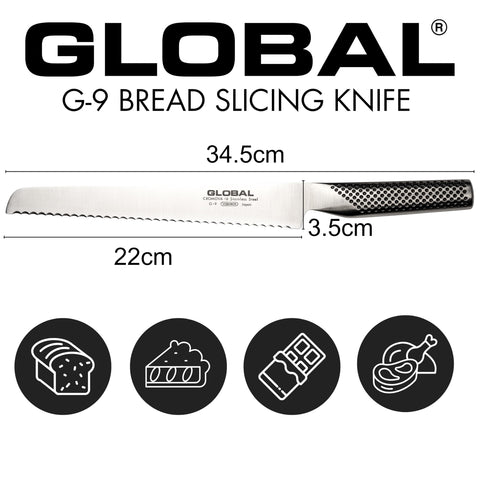 Global handle dimple pattern for secure grip and easy handling