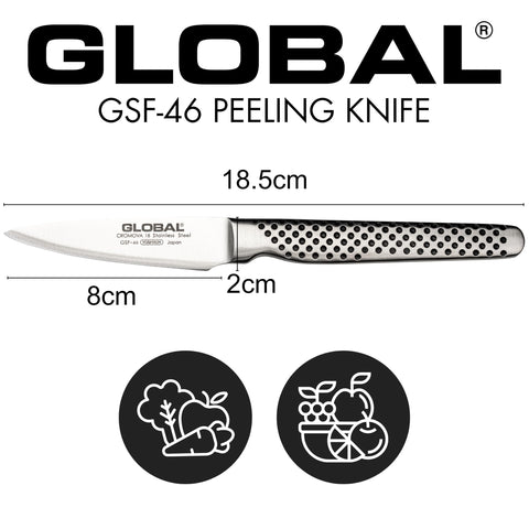 Global GSF-46 handle detail with dimples for secure, comfortable grip