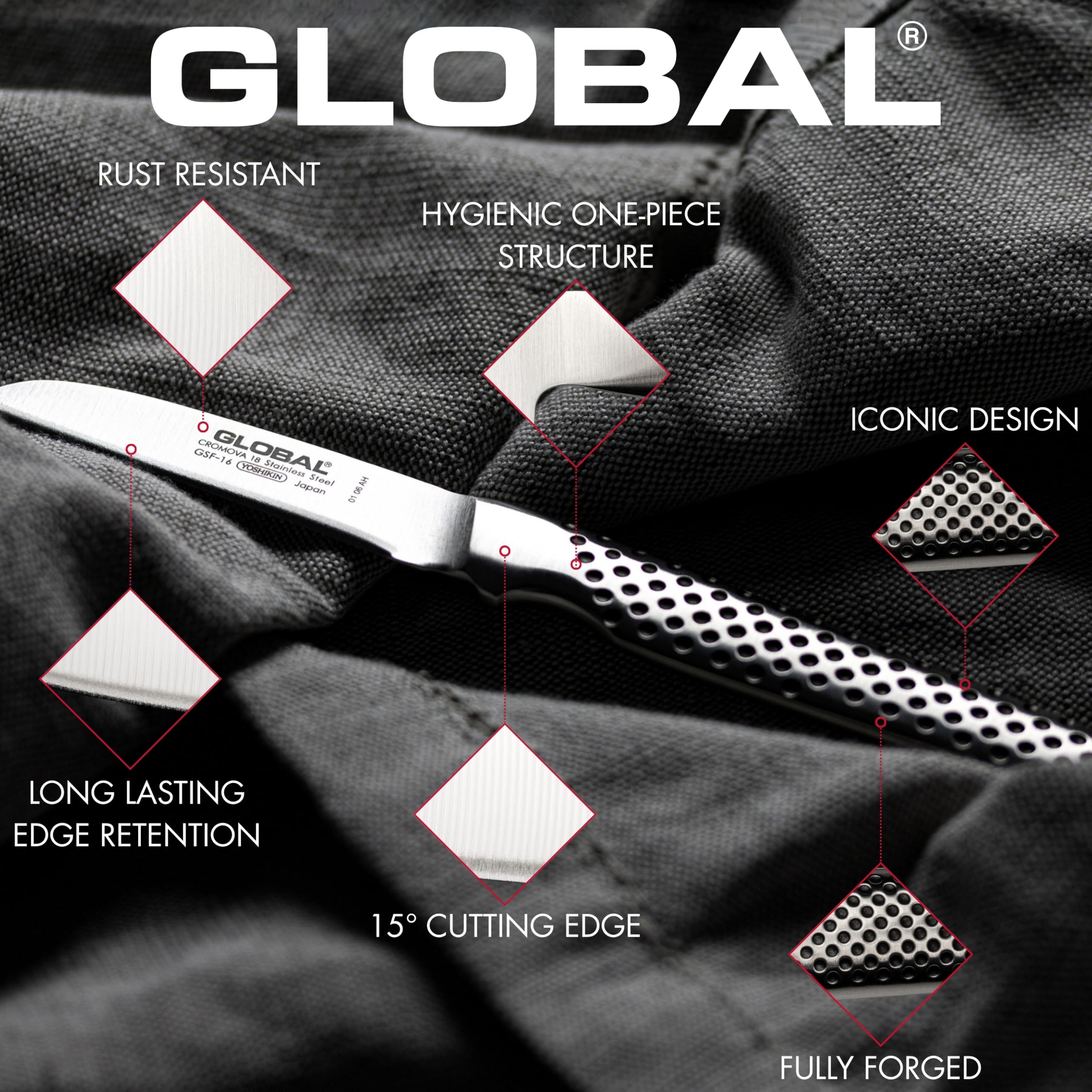 Global GSF-46 slicing an apple for precise, clean-cut performance