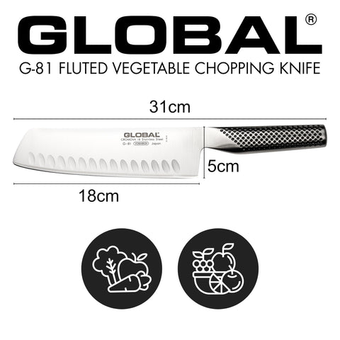 Global knife handle detail with dimpled grip, ergonomic comfort benefit