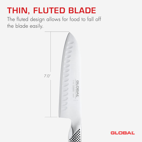 Global seamless stainless handle detail providing comfortable secure grip