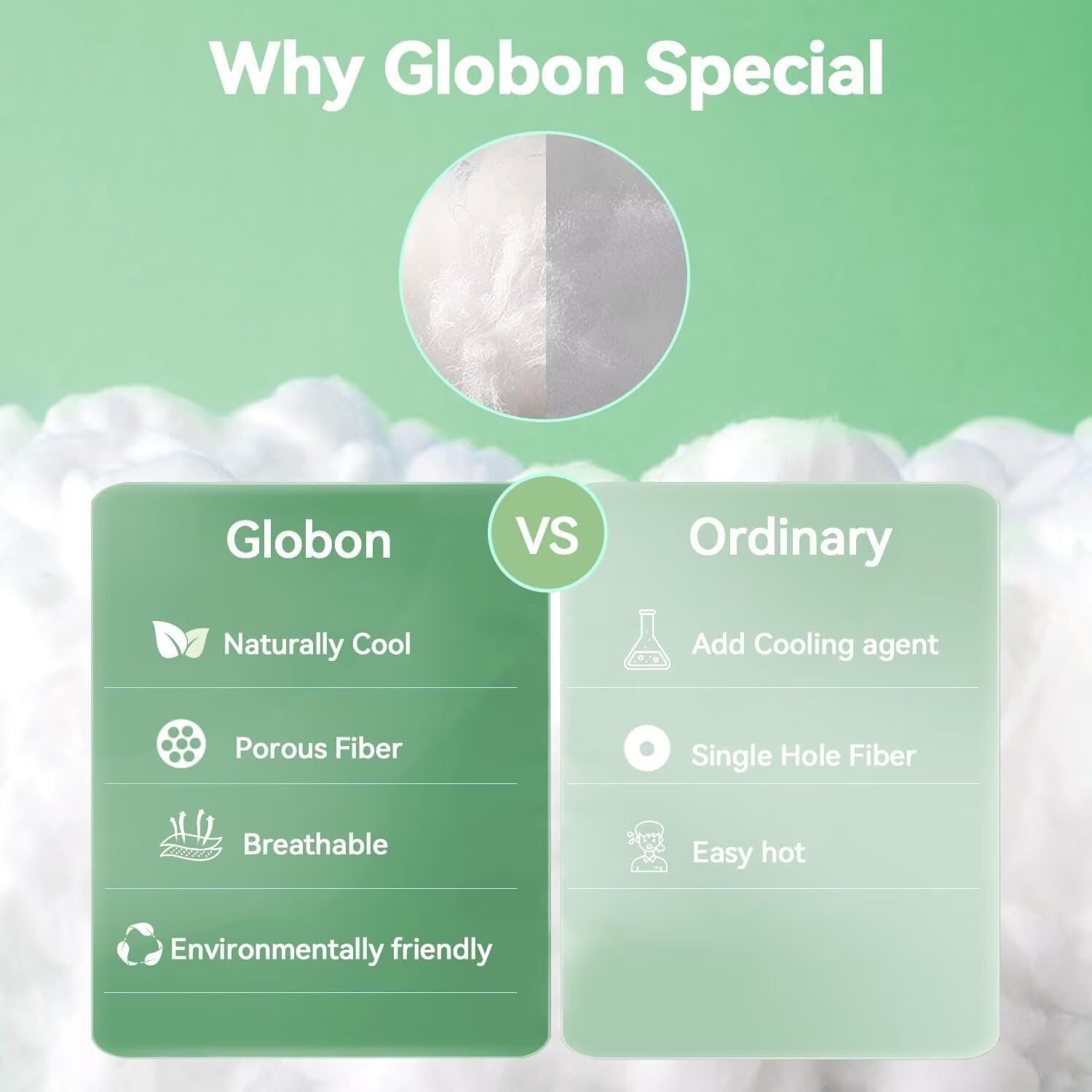 Globon folded comforter storage and scale demonstrating compact, lightweight portability