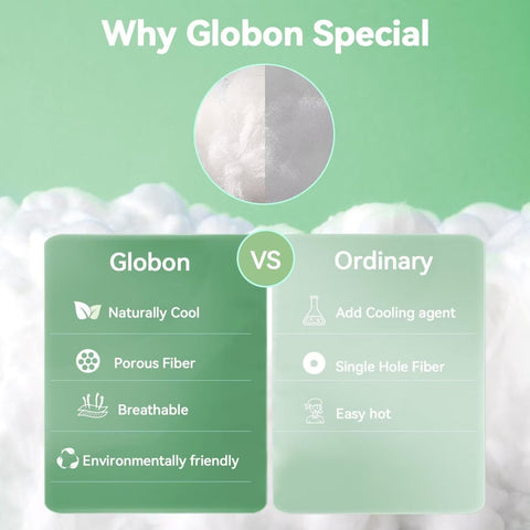 Globon folded comforter storage and scale demonstrating compact, lightweight portability