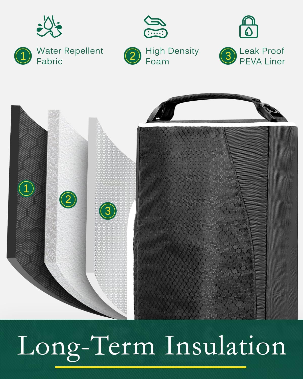 GLORIEROO cooler fitted inside a golf bag pocket showing space-saving benefit