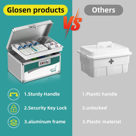 Glosen box held in hand showing size scale and portable convenience