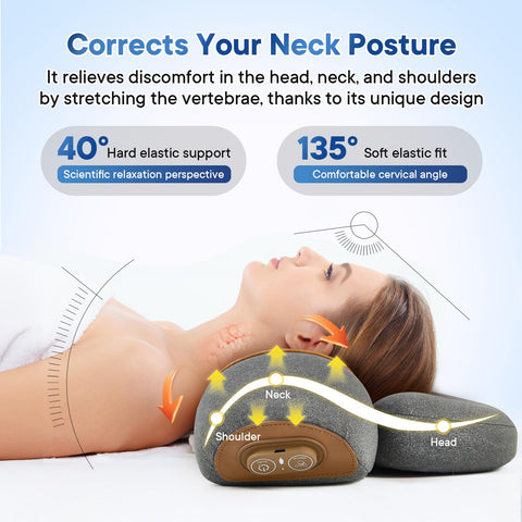 GM GMISS side profile illustrating cervical traction benefit