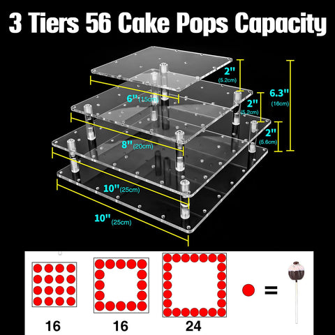 Goabroa side profile of three tiers showing compact footprint benefit
