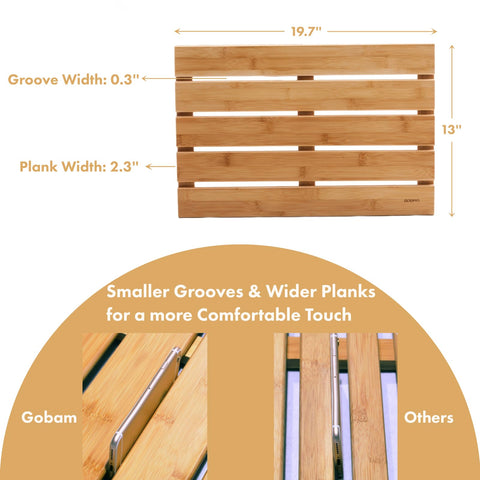 GOBAM close-up of bamboo slats highlighting smooth finish
