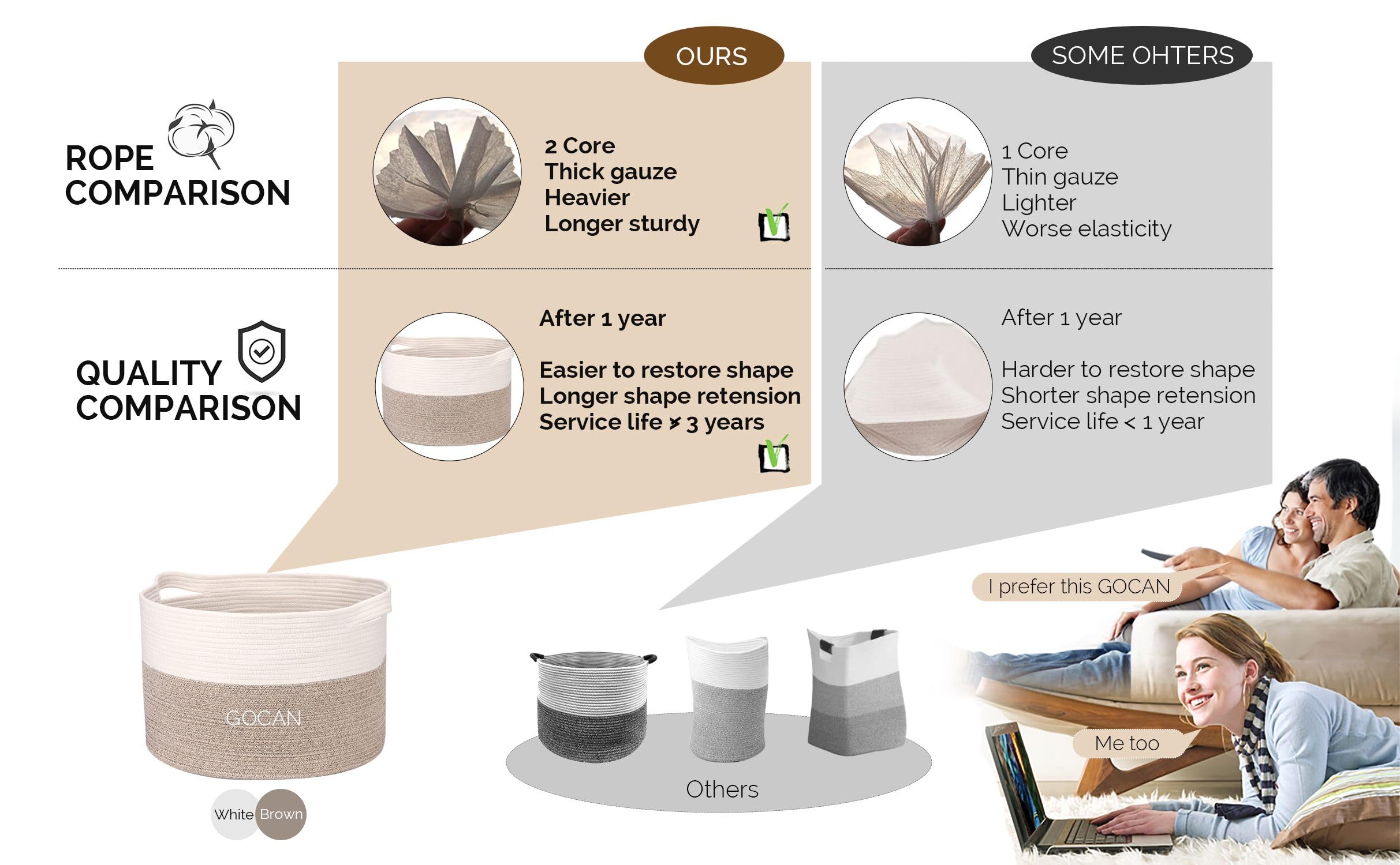 GOCAN styled in living room showing versatile, neutral storage and tidy decor
