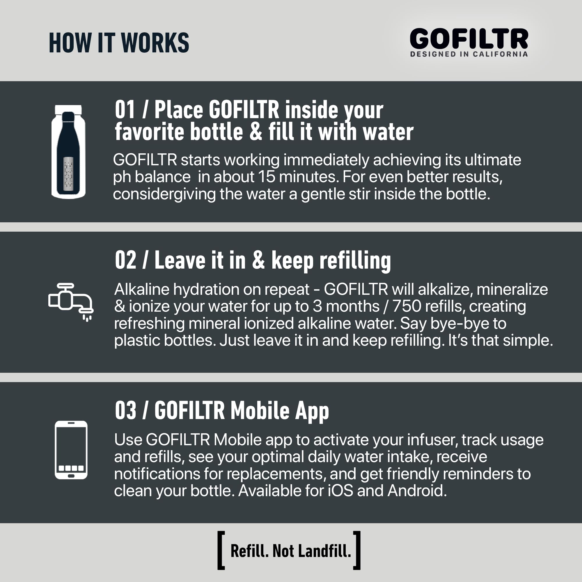 GOFILTR label and branding detail emphasizing made-in-Los Angeles quality