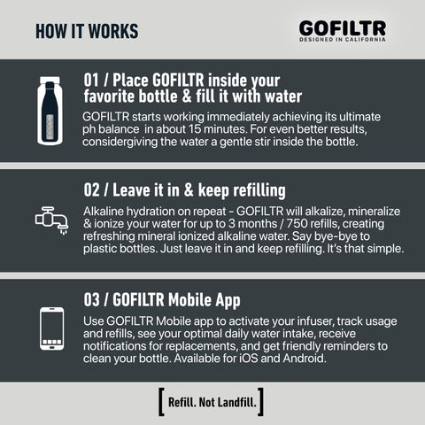 GOFILTR label and branding detail emphasizing made-in-Los Angeles quality