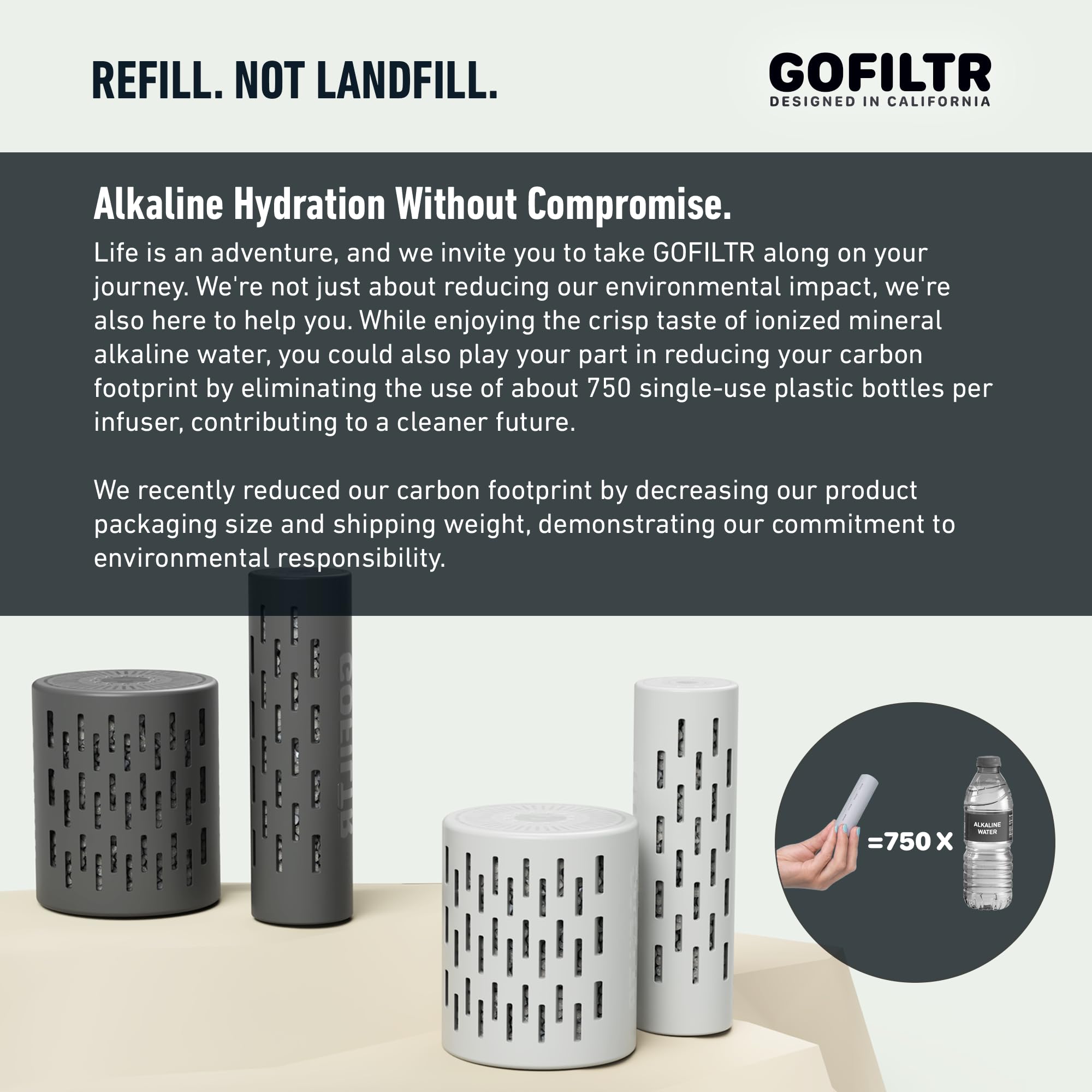 GOFILTR lifestyle kitchen counter display showing everyday countertop convenience