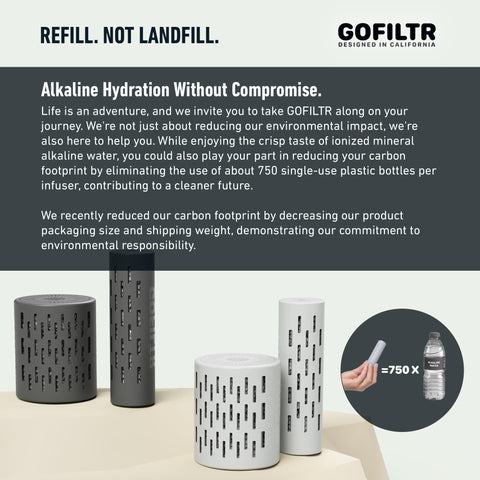 GOFILTR lifestyle kitchen counter display showing everyday countertop convenience