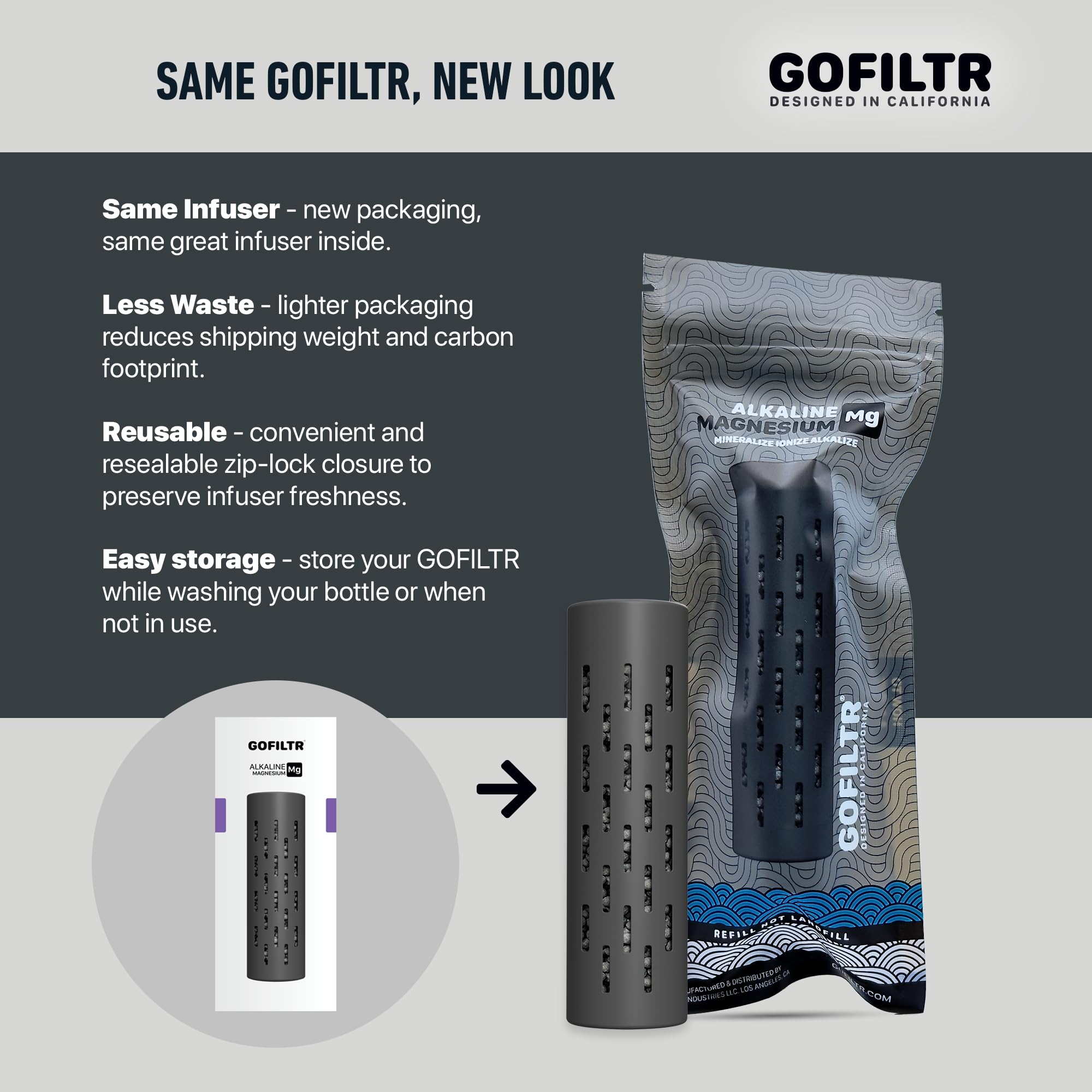GOFILTR cartridge next to a ruler displaying compact size for travel and bottles