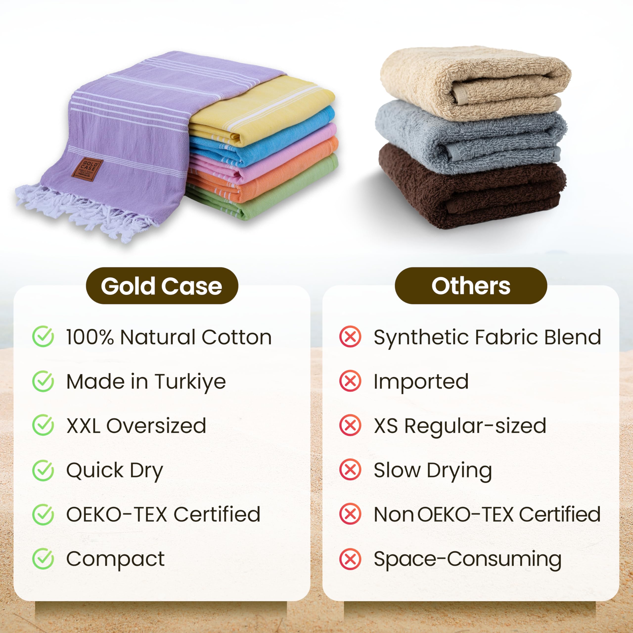 GOLD CASE LYCIA towels packed in travel bag showing space-saving benefit