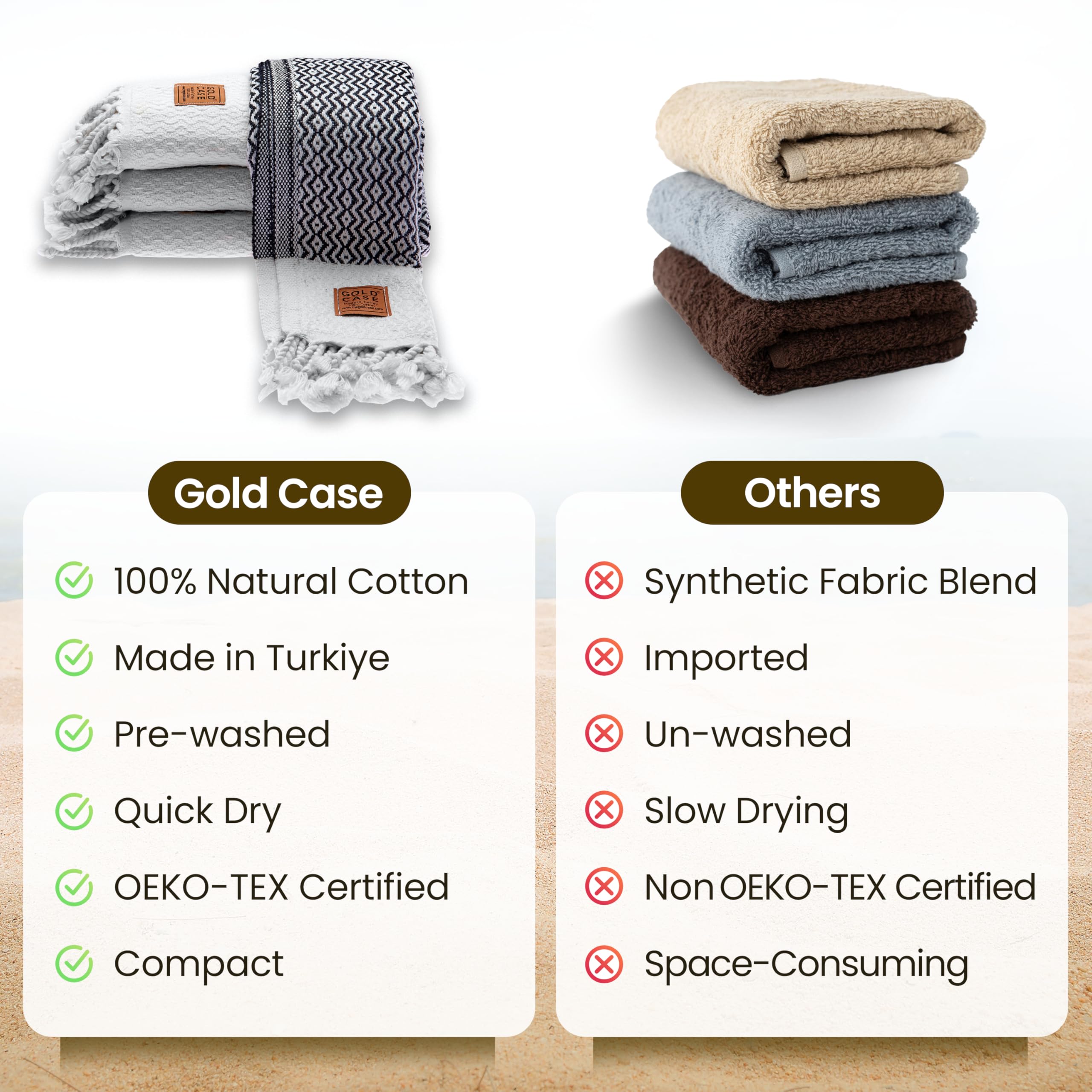 GOLD CASE HOME COLLECTION neatly folded towels in closet shows space-saving storage benefit