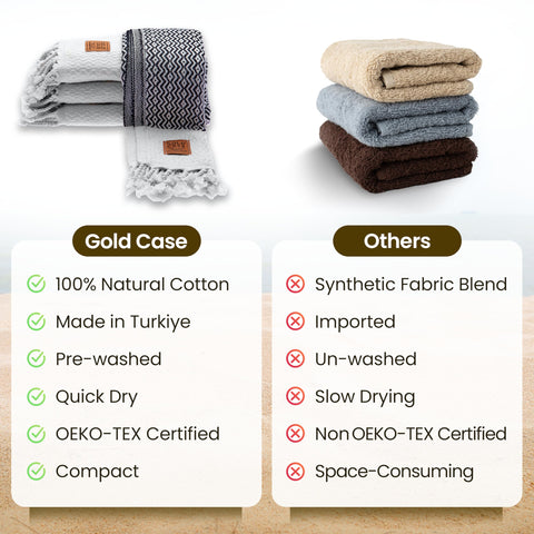 GOLD CASE HOME COLLECTION neatly folded towels in closet shows space-saving storage benefit