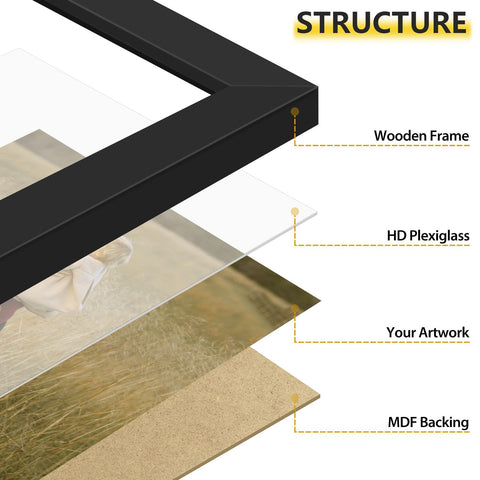 Golden State Art acrylic glazing close-up showing shatter-resistant clarity