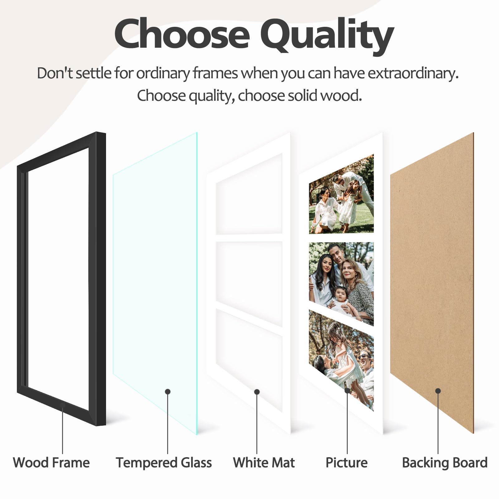 Golden State Art closeup of white beveled mat for neat photo borders