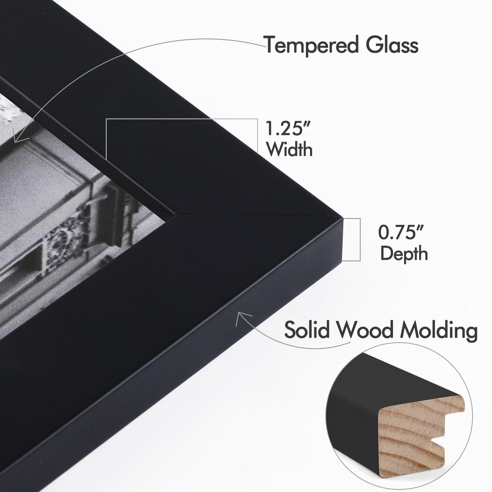 Golden State Art side profile displays 1.25 inch wood molding durability