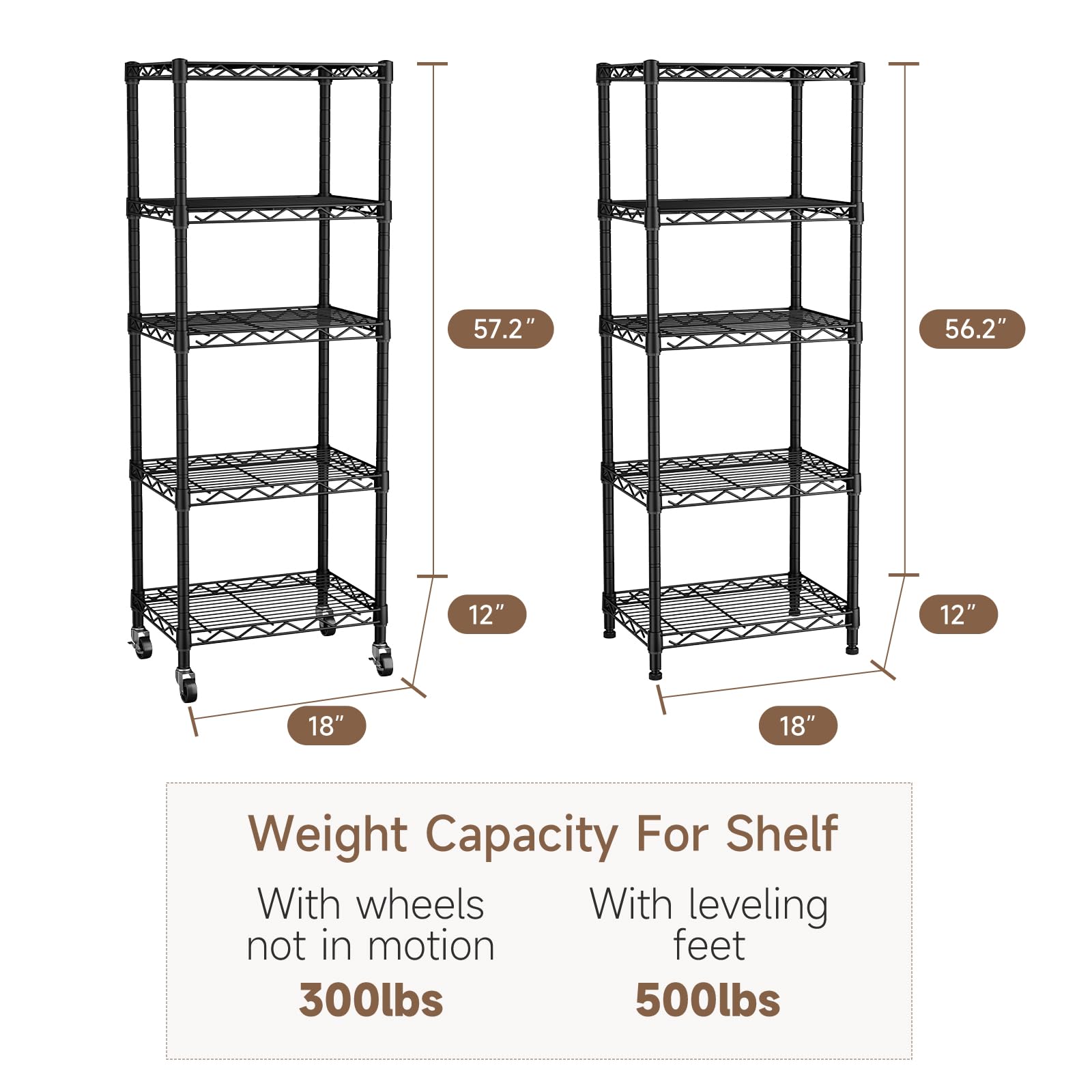 Golpart installed in kitchen saving counter space and organizing pantry items