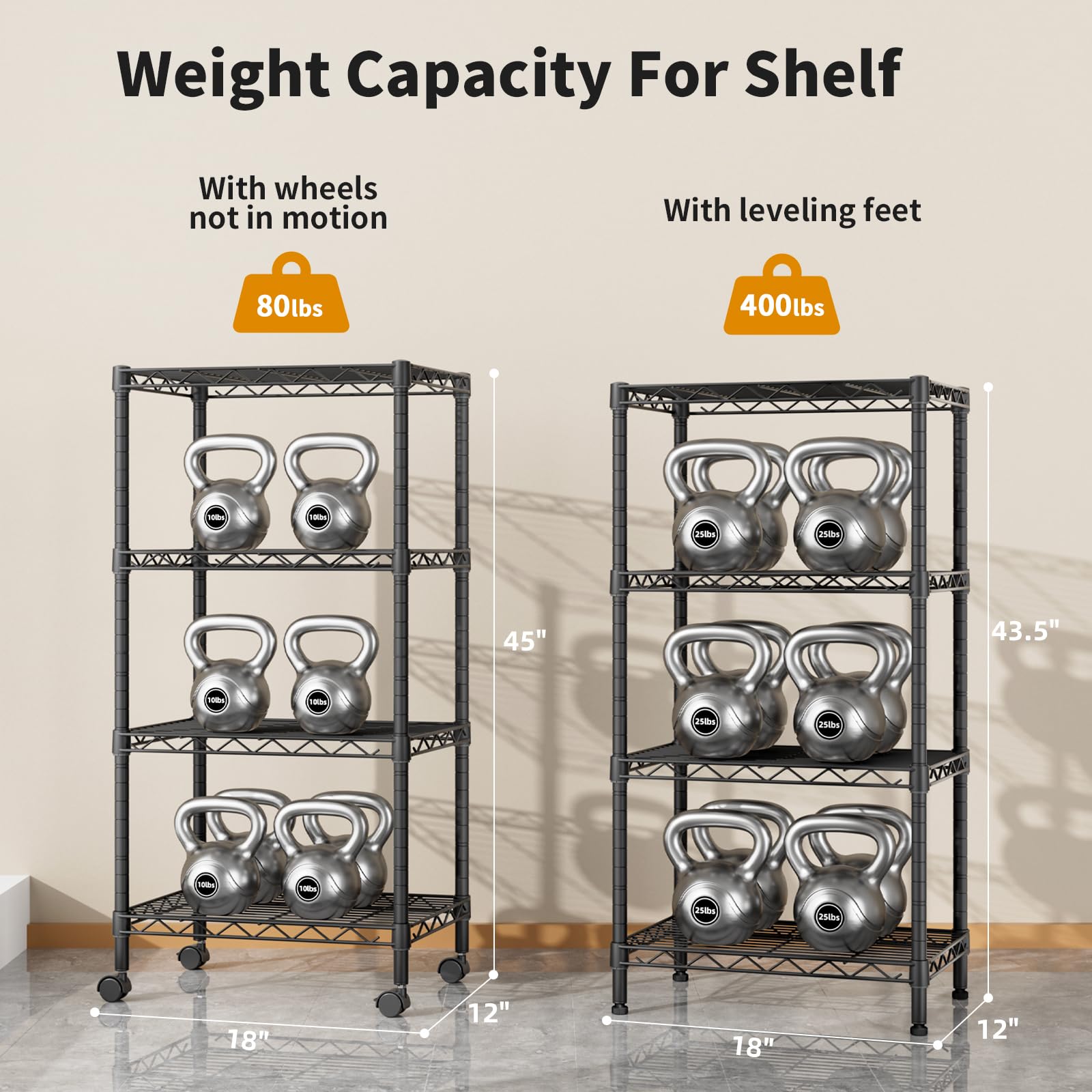 Golpart loaded in kitchen displaying organized jars and small appliance storage